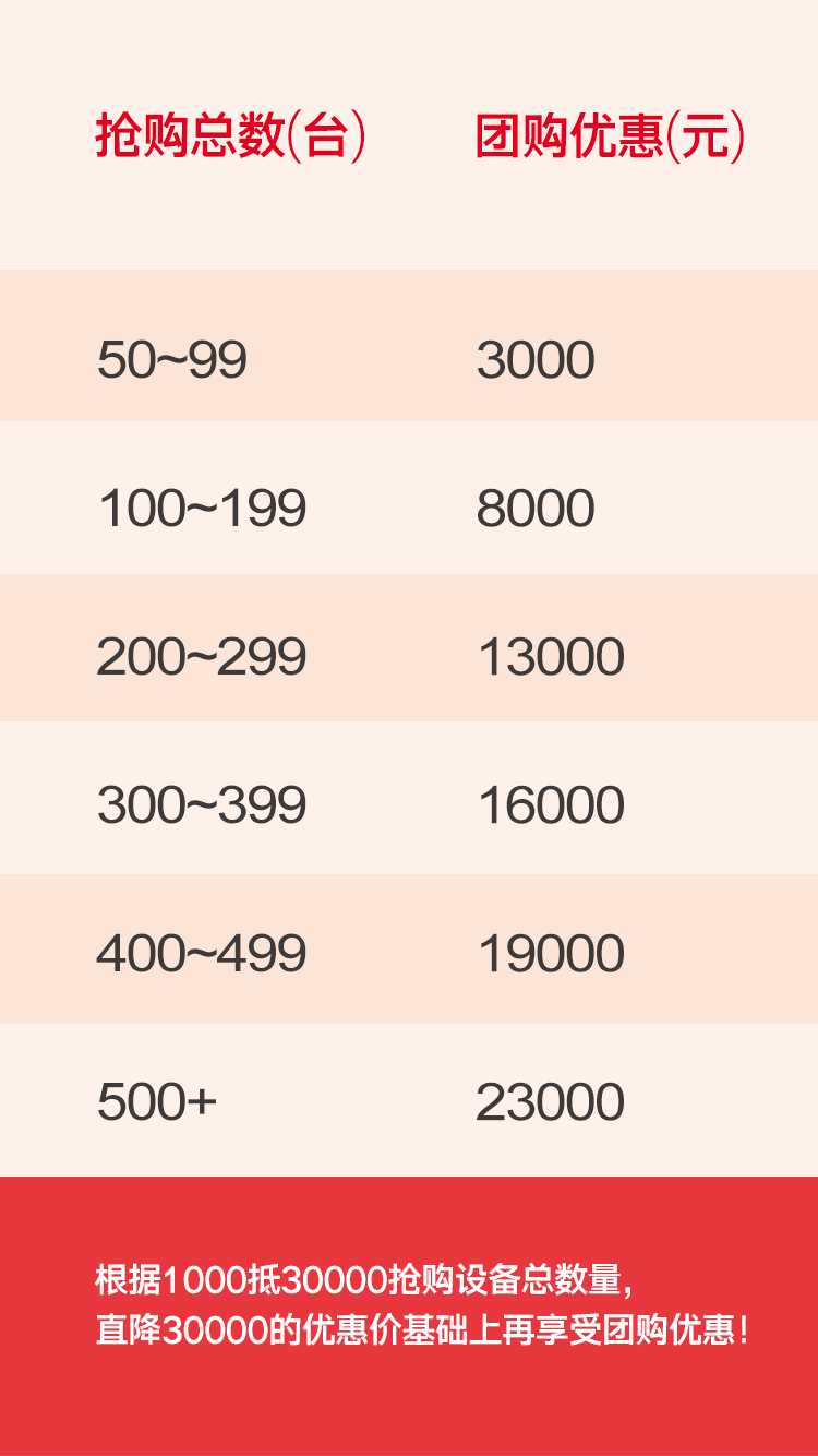 20203191746110 ÑÇÓμ¯ÍÅ¡¤ag8(Öйú)¹ÙÍø-Ö»žé·Çͬ·²Ïí