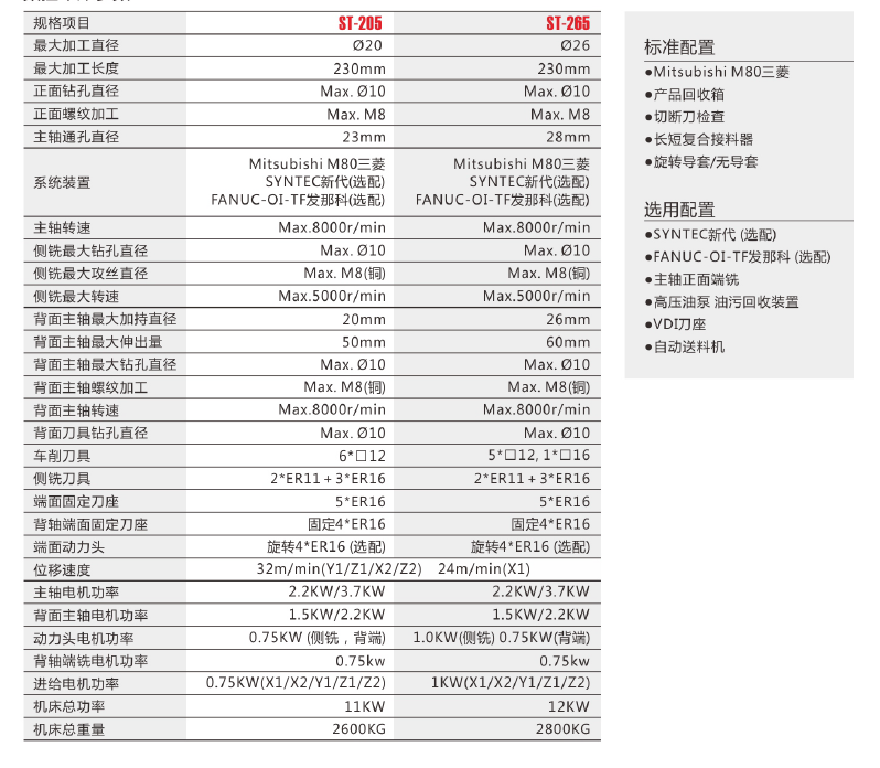 ���μ��š�ag8(�й�)����-ֻ���ͬ����