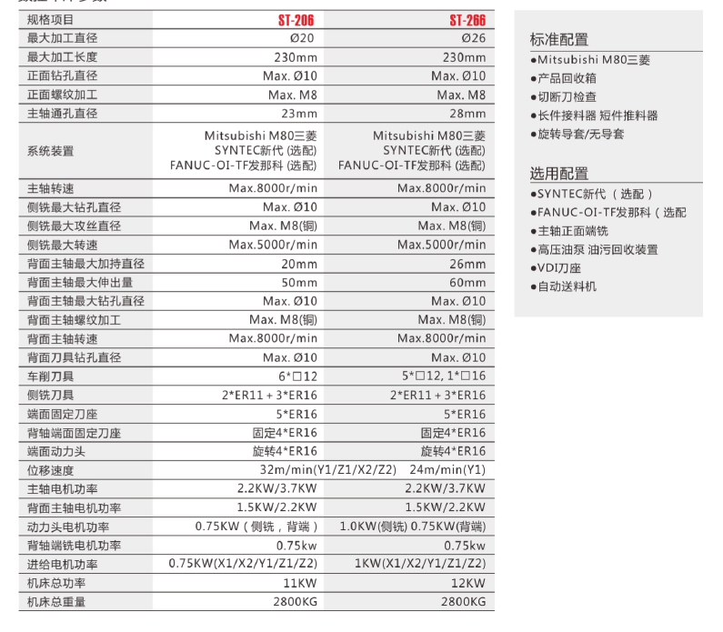 ���μ��š�ag8(�й�)����-ֻ���ͬ����