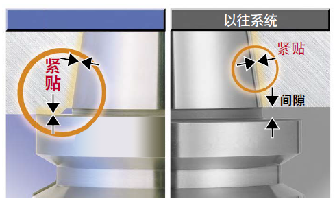 ���μ��š�ag8(�й�)����-ֻ���ͬ����