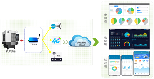 ���μ���ag8������ϵͳ