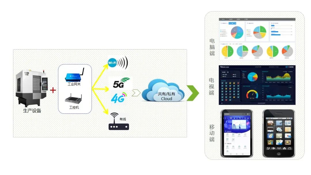 202241485422145 亚游集团·ag8(中国)官网-只為非同凡享
