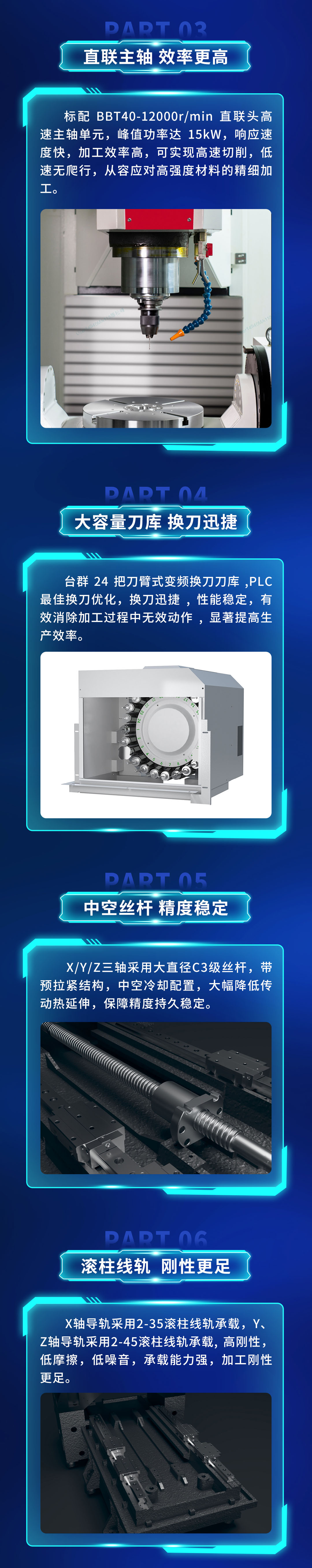 ��ʽ����ӹ�����