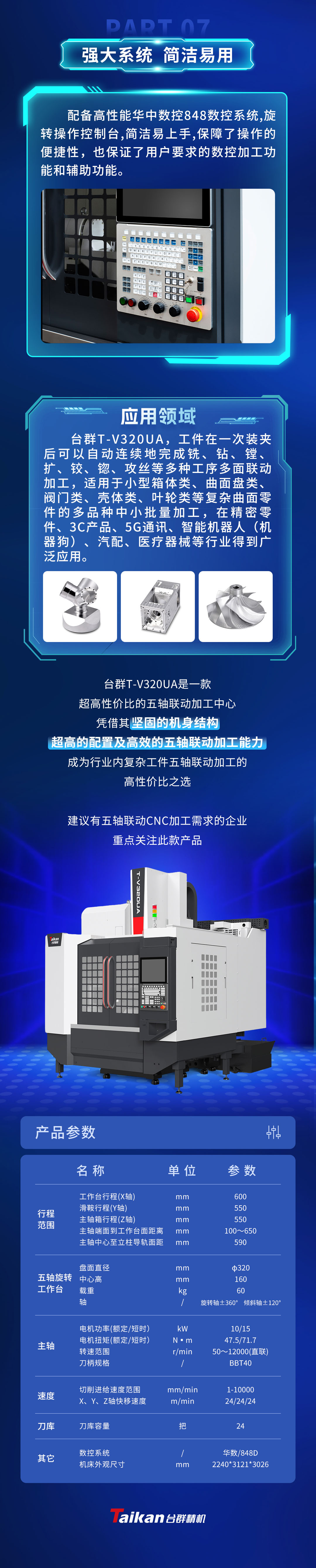 ��ʽ����ӹ�����