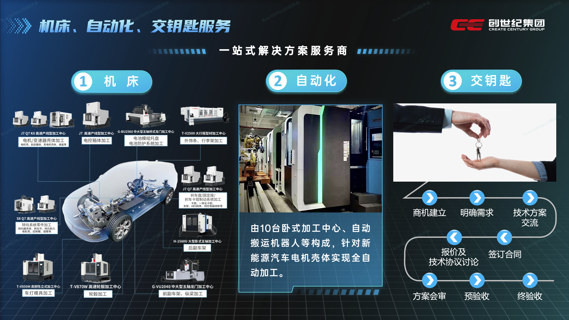 202542814247235 ÑÇÓμ¯ÍÅ¡¤ag8(Öйú)¹ÙÍø-Ö»žé·Çͬ·²Ïí