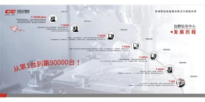 ����Ʒ����׿Խ���� �� ���μ���ag8������ϳ�ӹ�����