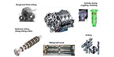 ���������װٿơ�����ӹ��ؼ�֮��ĥ����������ʶ������